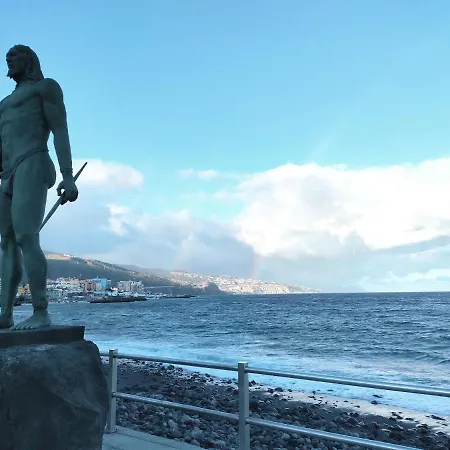 Arenitas Un Oasis Junto Al Mar アパート *